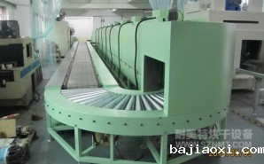 NMT-SDL-702 16米环形浸漆件固化隧道炉流水线