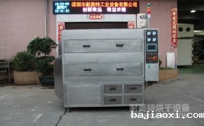 NMT-QC-9619烤汽车玻璃抽屉式烘箱（荣盛荣）