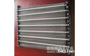 NMT-P0022不锈钢链式网带