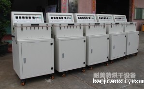 NMT-LED-9211 LED行业专用保温箱（恒之源）