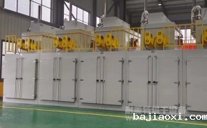 NMT-RQ-8308 烘烤耐火材料的燃气烘箱