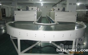 NMT-SDL-800 LED专用隧道炉（爱明光电）