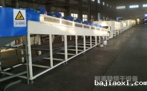 NMT-SDL-984矿产（颗粒、压球）烘干线