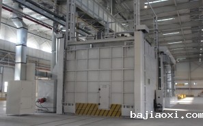 NMT-RQ-8303上下升降气缸门电机零配件燃气大烘房（普氏电机）