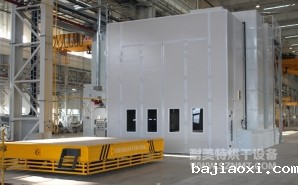 NMT-FD-9922台车烘箱,大烘房（普氏）