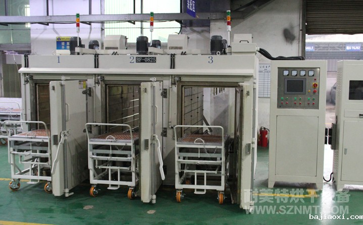 汽车减震器三内胆推车型工业烤箱