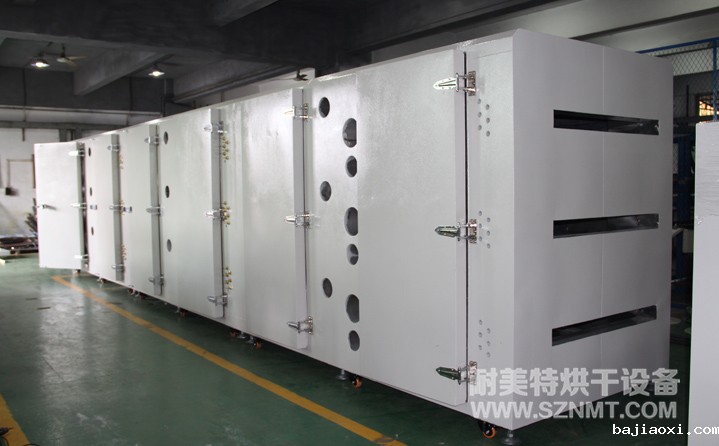 热风喷射多层隧道炉